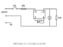 ​开口闪点测定仪型号:SD12-BSY-101A库号：M387263