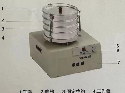 电动筛选器（中西器材）型号:SXSXN-III或SXSXN-3库号：M90982