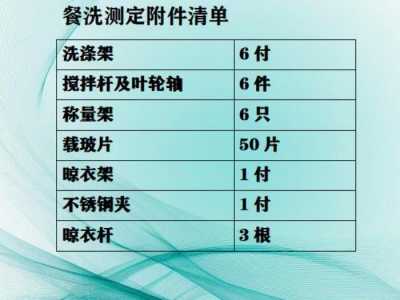 立式去污测定机/立式去污机（包含餐洗评价附件）型号:CD36-RHLQ-II库号：M318636